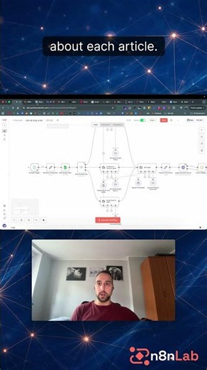 How to Automate your entire Blog pipeline using n8n Agents