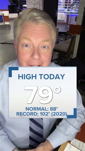 Sunday Arizona weather update