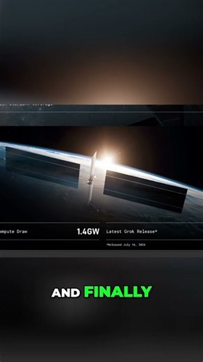 Starlink Explodes: 12M Users & Grok AI is HERE! #shorts