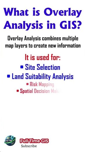 What is Overlay Analysis? 🗺️ | GIS Spatial Analysis Explained