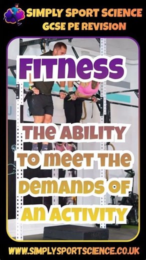 How to ace GCSE PE - What is Fitness? - Revision Cards from SimplySportScience