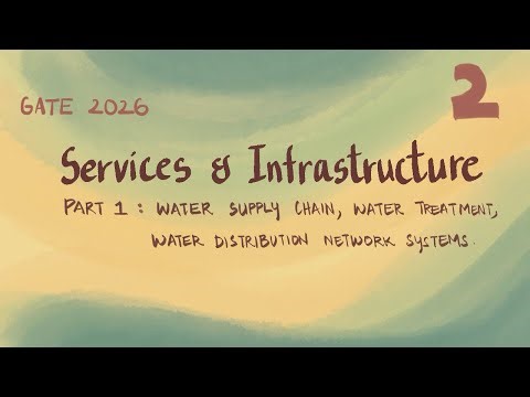 Gate architecture - WATER SUPPLY | SERVICES | Water Treatment Plants, Distribution system - Part 2