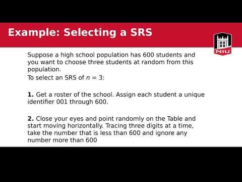 Simple random sampling