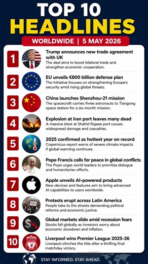 🌍 Top 10 Worldwide Headlines Today #news #trending #worldwide #viral #fyp #foryou
