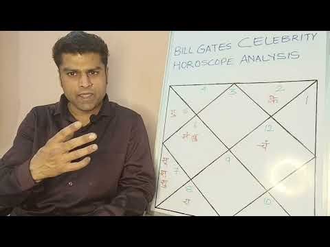 BILL GATES CELEBRITY HOROSCOPE (KUNDLI) ANALYSIS 