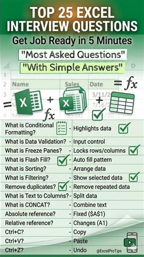 Learn the 25 Most Important Excel Formulas in the easiest way