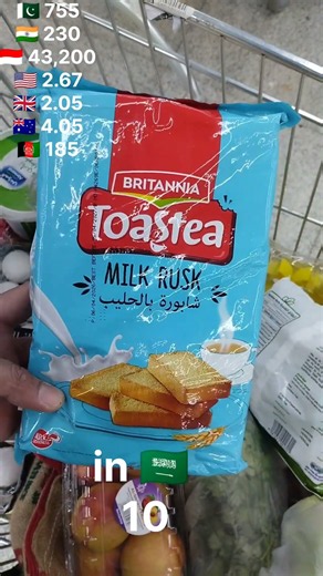 Britannia Toastea Milk Rusk Price Comparison Across Different Countries
