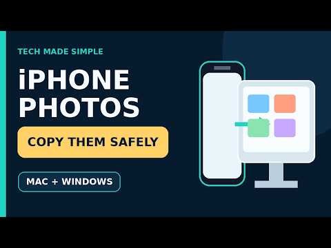 How to Transfer iPhone Photos to Any Computer (Mac & Windows)