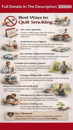 Best Ways to Quit Smoking in 2026