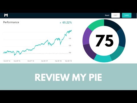 Dividend growth portfolio: Review my pie 75