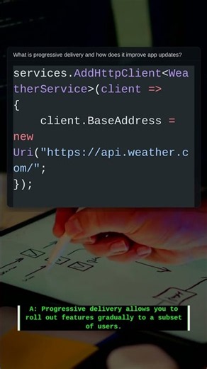 What is Progressive Delivery? | .NET Interview Question #Shorts #Csharp #Coding #Programming