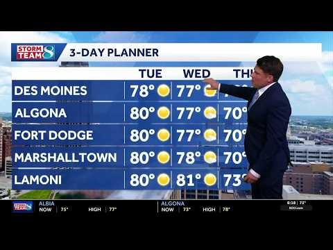 Iowa weather: Dry and sunny weather continues with isolated showers by the end of the week