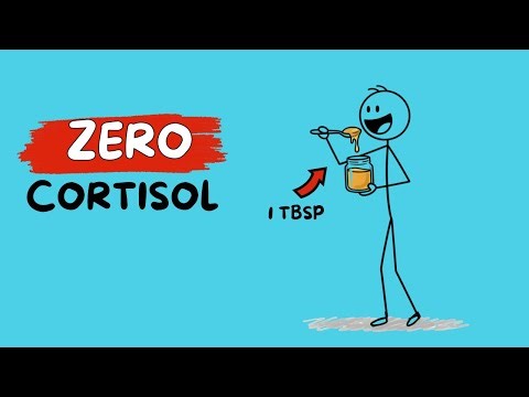 Waking Up at 3AM & Can't Lose Belly Fat? Do THIS to Drop Cortisol