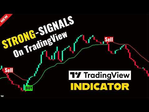 This Indicator Will Make You Question Every Other Strategy