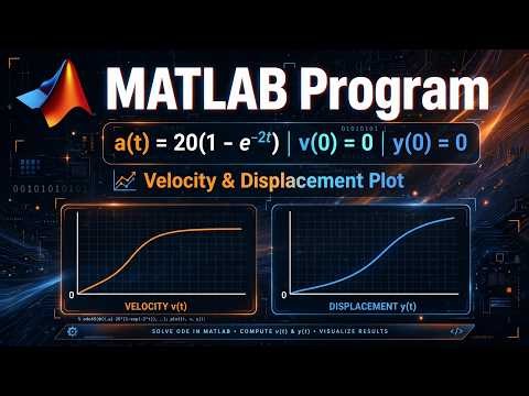 How to Calculate and Plot Acceleration, Velocity and Displacement in MATLAB | a(t)=20(1-exp(-2t))