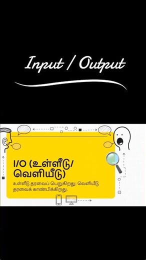 Coding is just a Conversation! 🗣️ Input/Output Basics #Programming