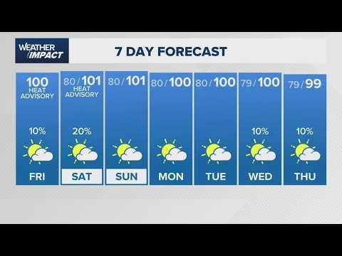 High heat continues