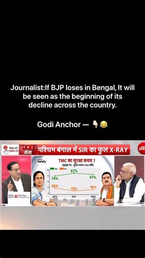 Why Rahul Kanwal became restless 🤣🤣