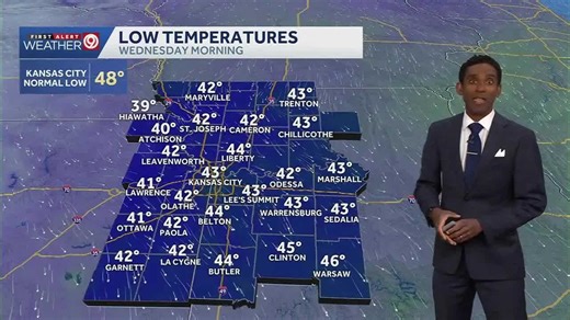 Kansas City weather: Cooler weather lingers with clouds and rain chances