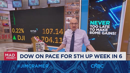 Jim Cramer looks ahead to next week's market game plan