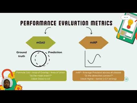 ICDTDE2025 – 285 – Unsupervised Anomaly Detection Using Segmentation and Object Localization