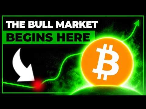 Bitcoin: The Buy Signals Everyone Should Watch