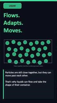 States of Matter Explained in 1 Minute | GCSE Physics Shorts #science