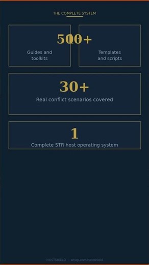 The Complete Airbnb Host System — Every Guide You Need in One Place