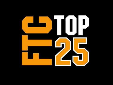 FTC Top 25 | DECODE | February - Presented by Studica Robotics