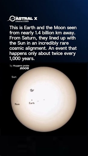 Earth From Saturn… An Alignment That Happens Once in 1,000 Years