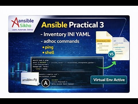 Ansible Practical 3 – Inventory (INI & YAML) | Ad-Hoc Commands (ping, shell)