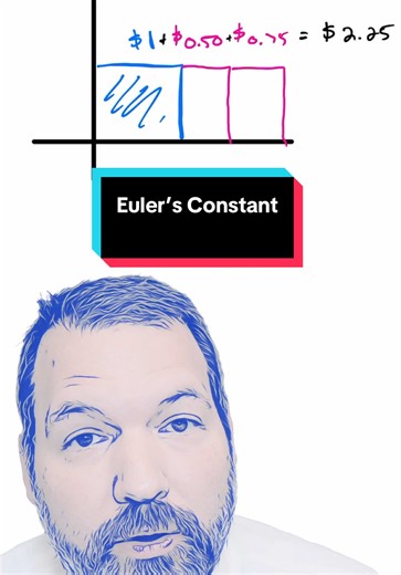 Understanding Euler's Constant: The Dual Naming