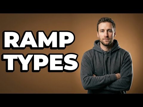 What Are The Different Skate Park Ramps?