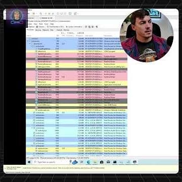 Windows Process Tree, Finally Explained!