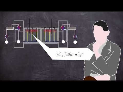 Part 1 The Chernobyl Disaster Explained 1986 | A Brief History of Documentary