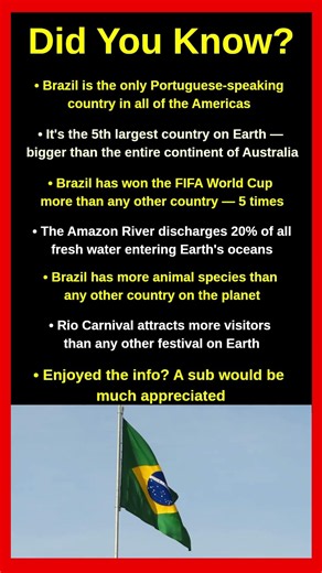 Shocking Facts About Brazil That Will Blow Your Mind 🇧🇷😱
