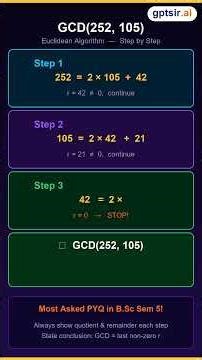 Find GCD of 252 and 105 | Euclidean Algorithm | MT502 Number Theory | Osmania University B.Sc Maths