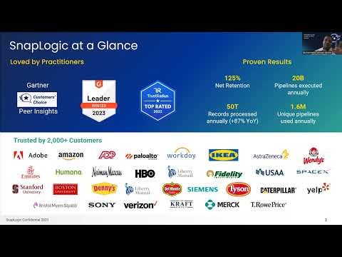 Day-1 22 January 2025