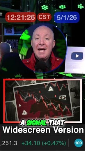 Recession Signals: Data Predicts Economic Slowdown Ahead #shorts