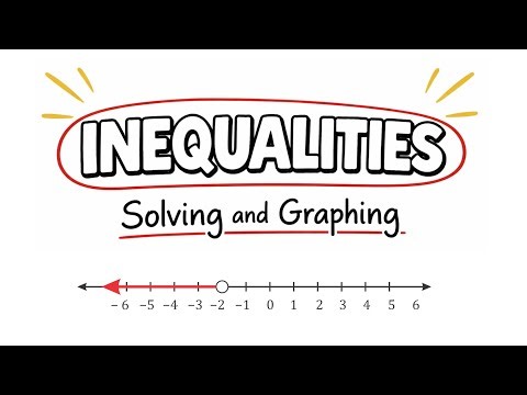 Solve And Graph Inequalities