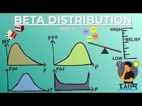 Beta Distribution Part - 2 | Complete Explanation for Statistics & Data Science.