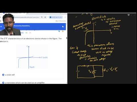 JEE MAIN PYQ: q10 zener diode v i characteristic