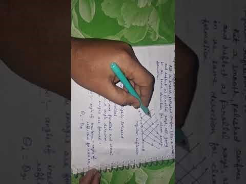 Regular and diffuse reflection #class8th#physics#reflction#education