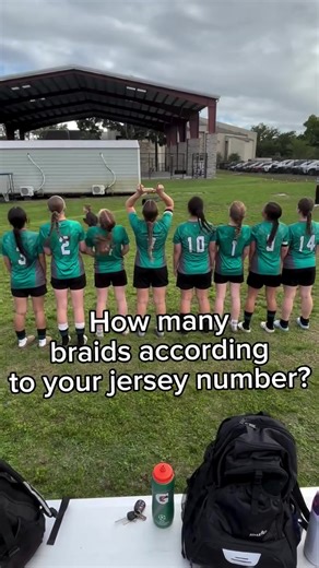 Top Picks in Women's Soccer: Which Do You Love?