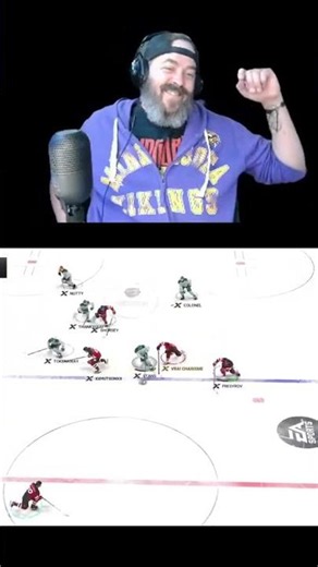 The boys are too much some nights lmao 🤣 #nhl #hockeyplaying #esports #funny #fyp #nhl27