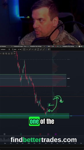 Webull & Robinhood EXPLODE: HUGE News for Retail Traders! #shorts