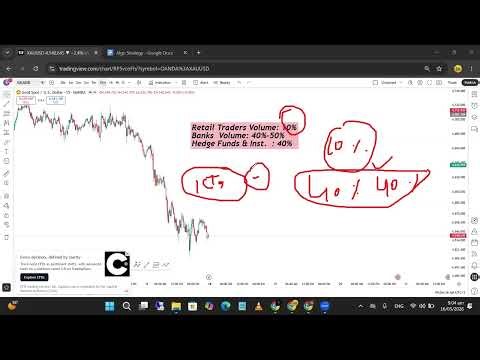 INTRO VIDEO | ALGORITHM SECRET STRATEGY | THE GAME CHANGER