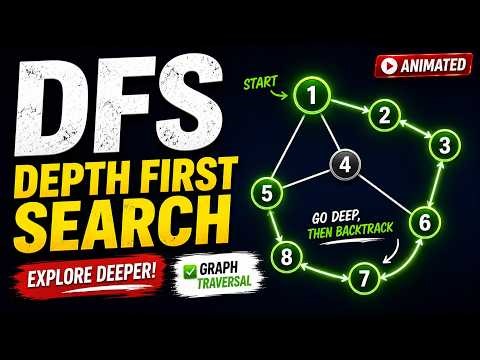 Depth First Search (DFS) #animated ⚡ Graph Traversal Explained #algorithm