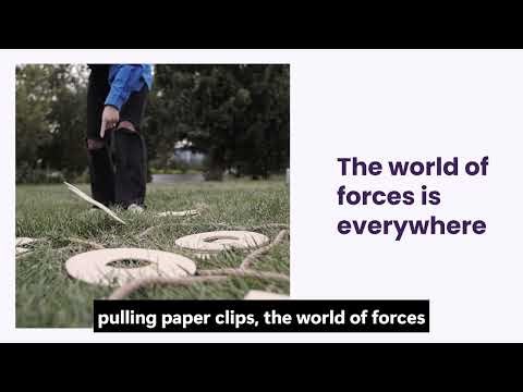 Different Types of Forces