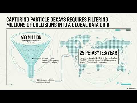 Mega-colliders versus medical hadron therapy
